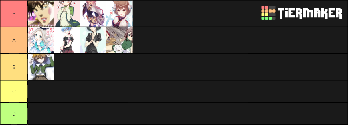 Ultimate Trap Tier List (community Rankings) - Tiermaker