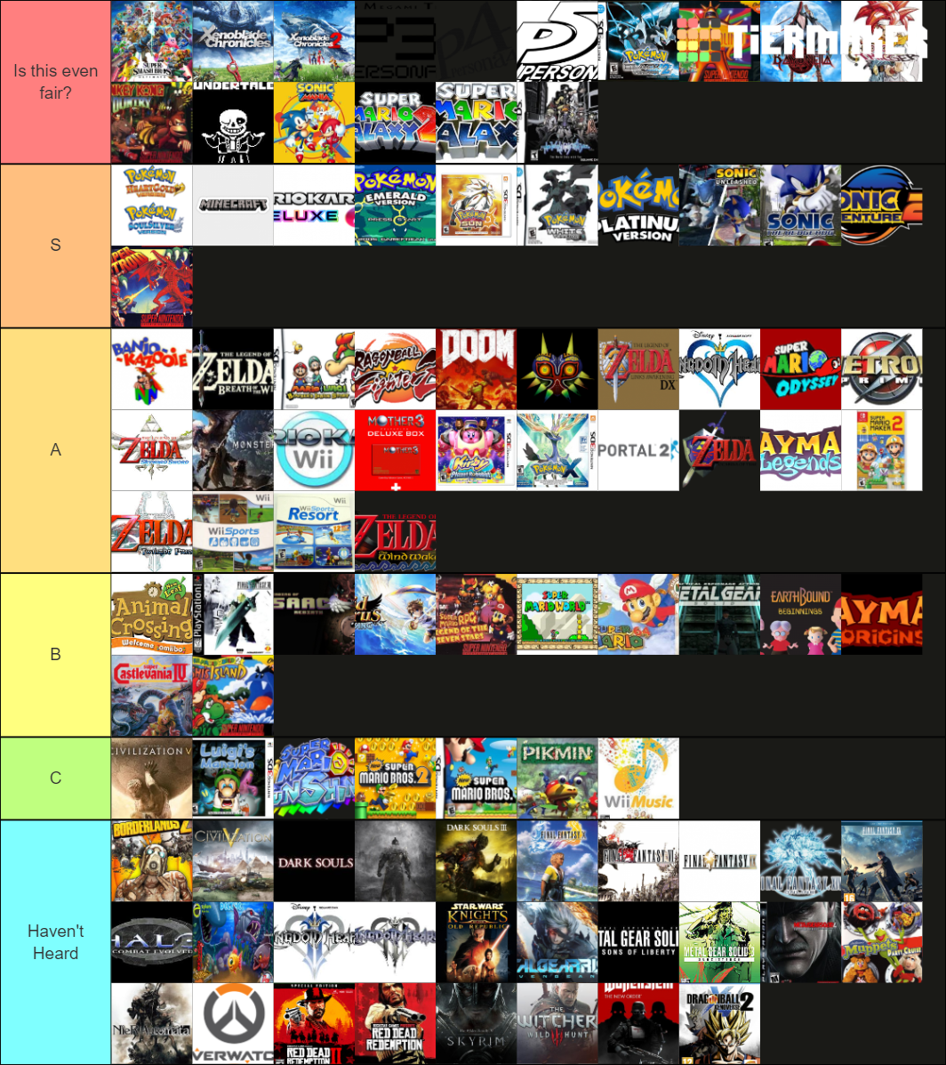 Ultimate Video Game Soundtrack V1.0 Tier List Rankings