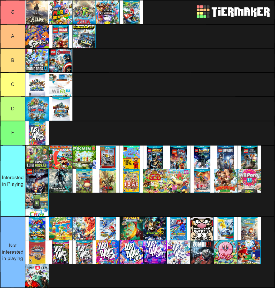 Ultimate Wii U Game Tier List Rankings) TierMaker