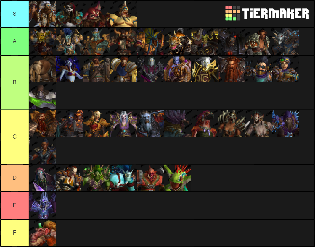 Ultimate WoW race Tier List (Community Rankings) - TierMaker