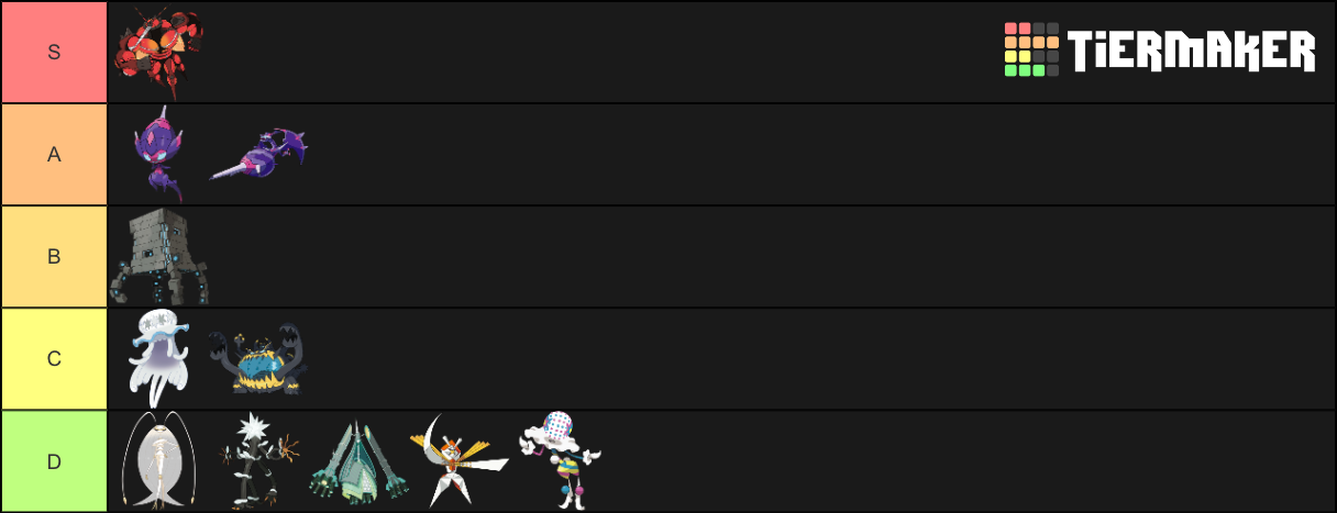 Pokemon Ultra Beast Tier List Tierlists Com Vrogue Co