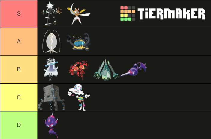 Ultra Beasts Stats Ultra Beasts Tier List (Community Rankings) - TierMaker