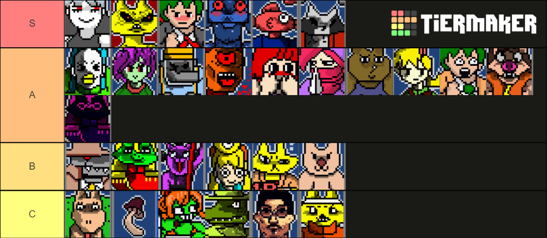 Ultra Fight Da Kyanta 2 Tier List