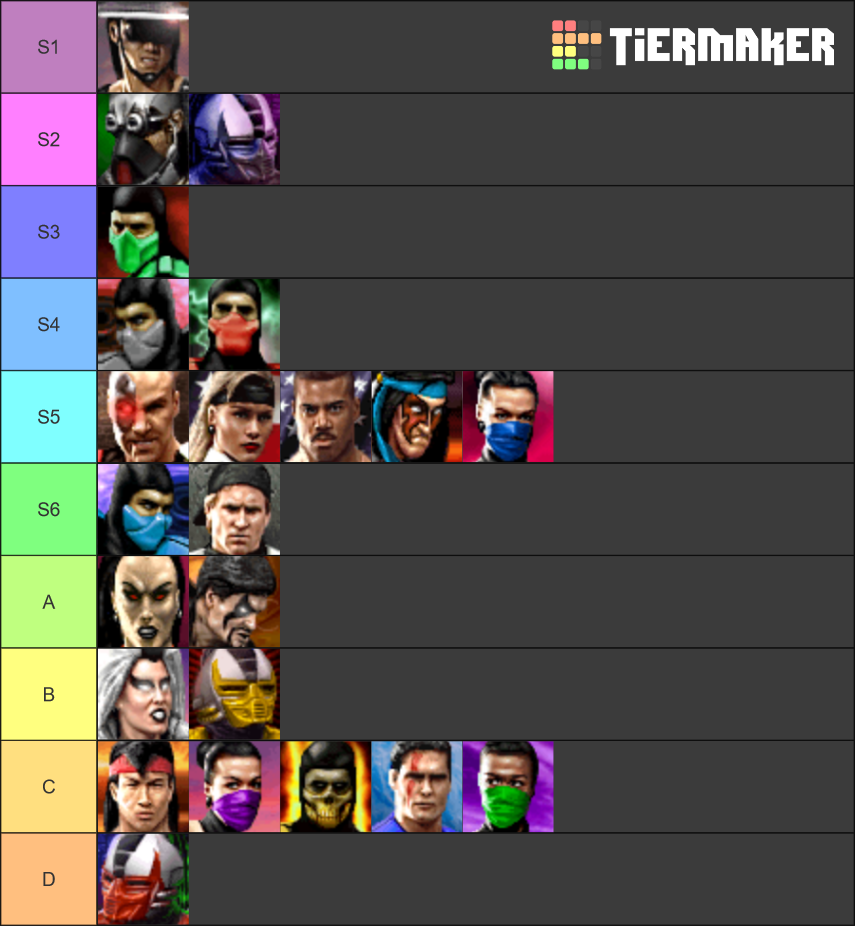 UMK3 2020 Tier List (Community Rankings) - TierMaker