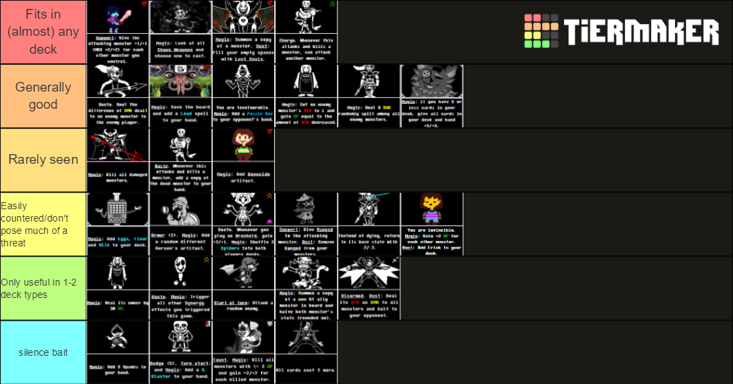 Undercards legendary and DT cards Tier List (Community Rankings ...