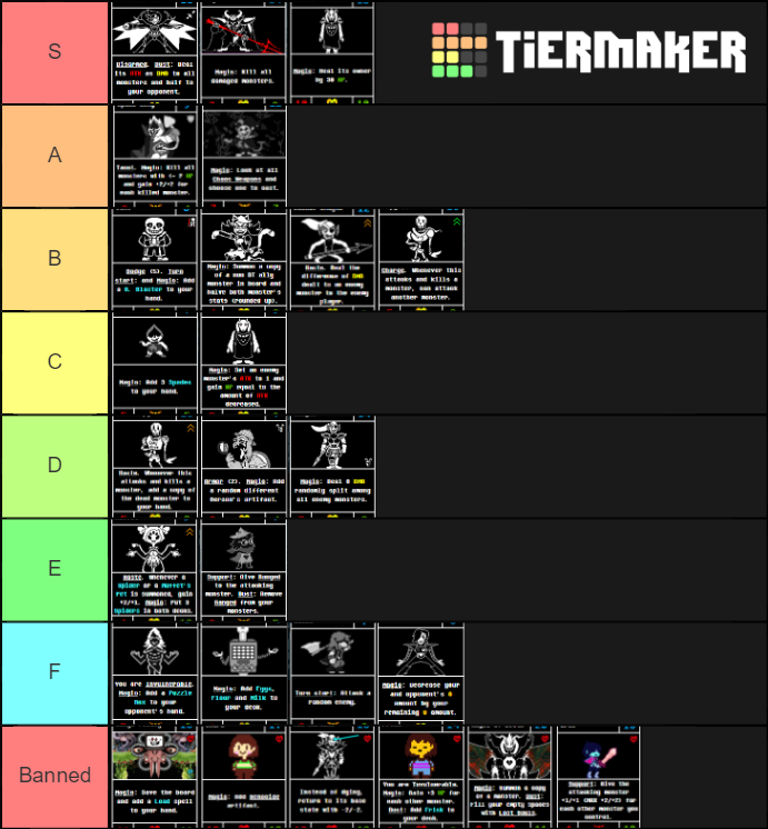 undercards-legends-and-dts-tier-list-tier-list-community-rankings