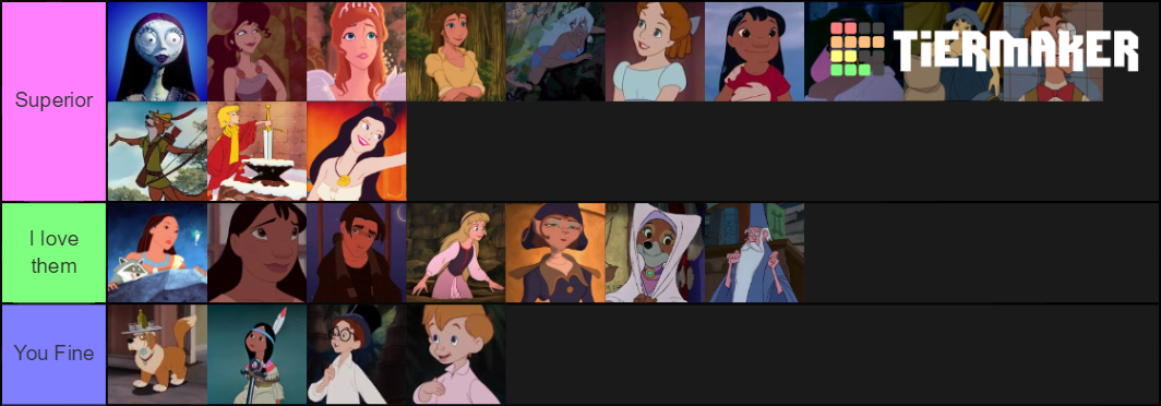 Underrated Disney Characters Tier List Community Rankings Tiermaker Underrated Disney Characters Tier List Community Rankings Tiermaker