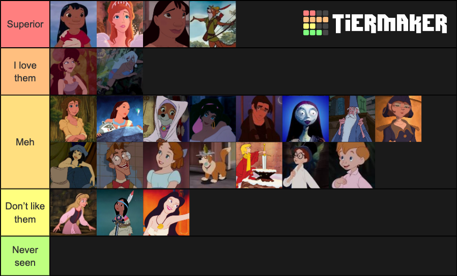 Underrated Disney Characters Tier List (Community Rankings) - TierMaker