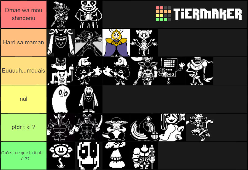 Undertale Bosses Tier List (Community Rankings) - TierMaker