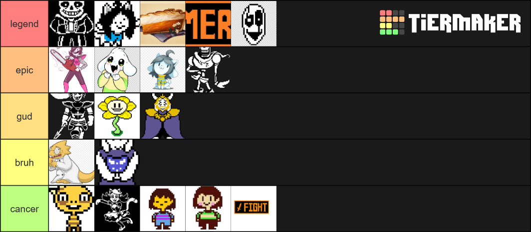 UNDERTALE characters Tier List (Community Rankings) - TierMaker