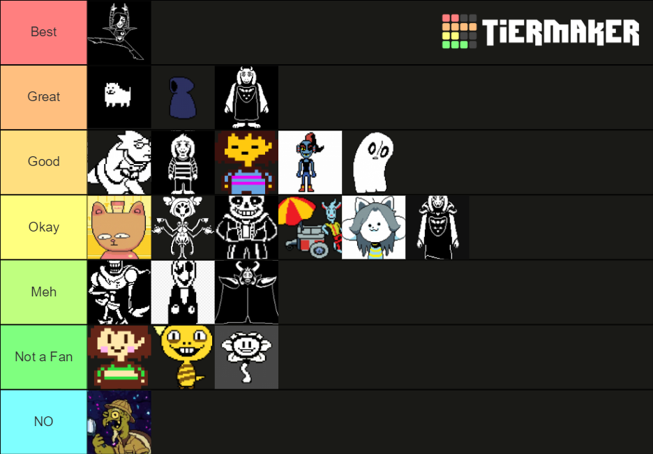 Undertale Characters Tier List (Community Rankings) - TierMaker