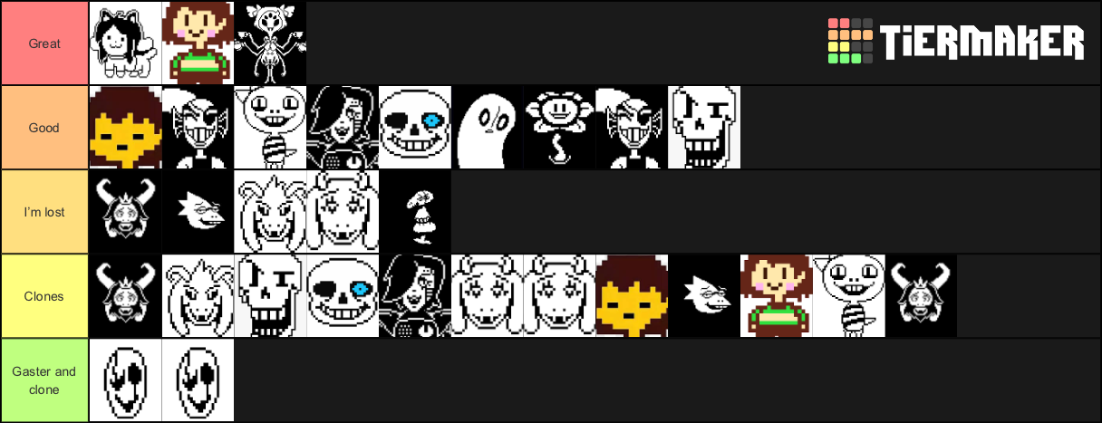 UNDERTALE Characters Tier List (Community Rankings) - TierMaker