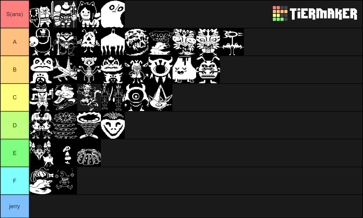 Undertale Enemies!! (Regular/Mini-Boss) Tier List (Community Rankings ...