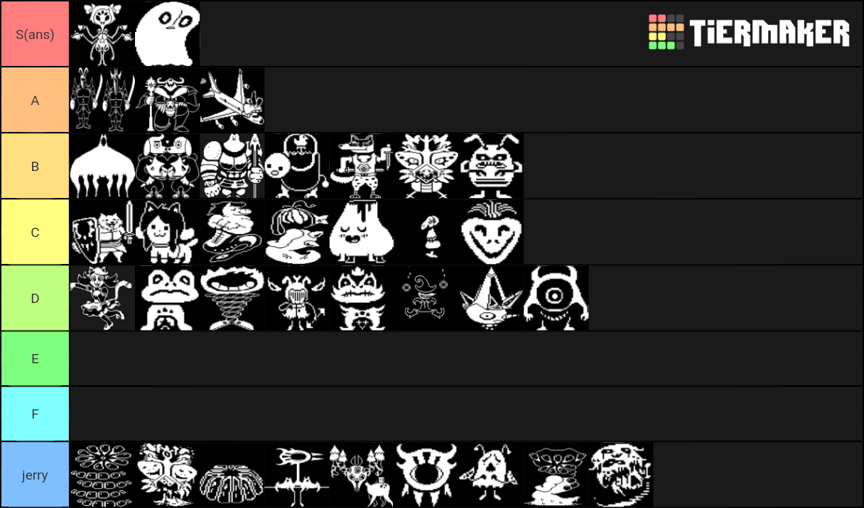 Undertale Enemies!! (Regular/Mini-Boss) Tier List (Community Rankings ...