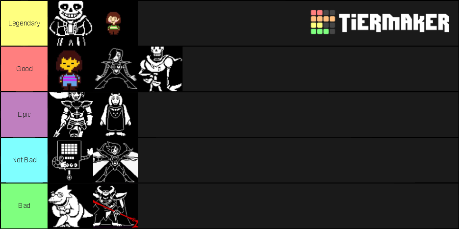 Undertale Tier List (Community Rankings) - TierMaker