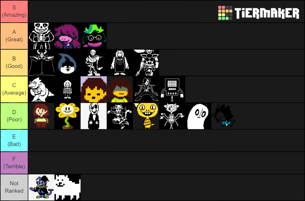 Undertale&Deltarune Character Tier List (Community Rankings) - TierMaker