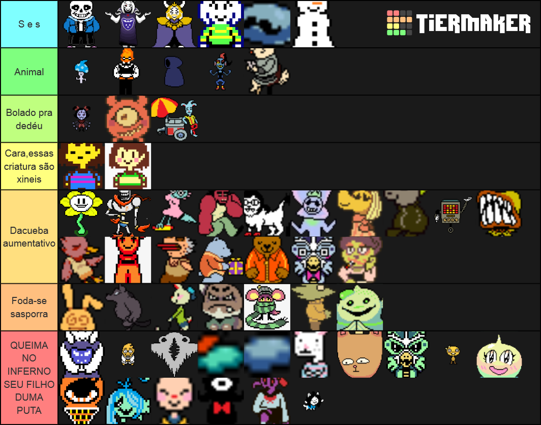 Unfinished Undertale Characters Tier List (Community Rankings) - TierMaker