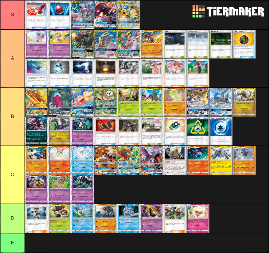 Unified Minds: Pokemon &amp; Trainers Tier List (Community Rankings ...