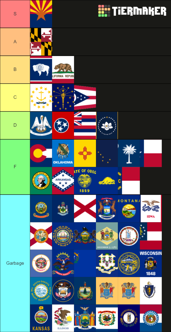 United States Anthem Tier List Rankings) TierMaker