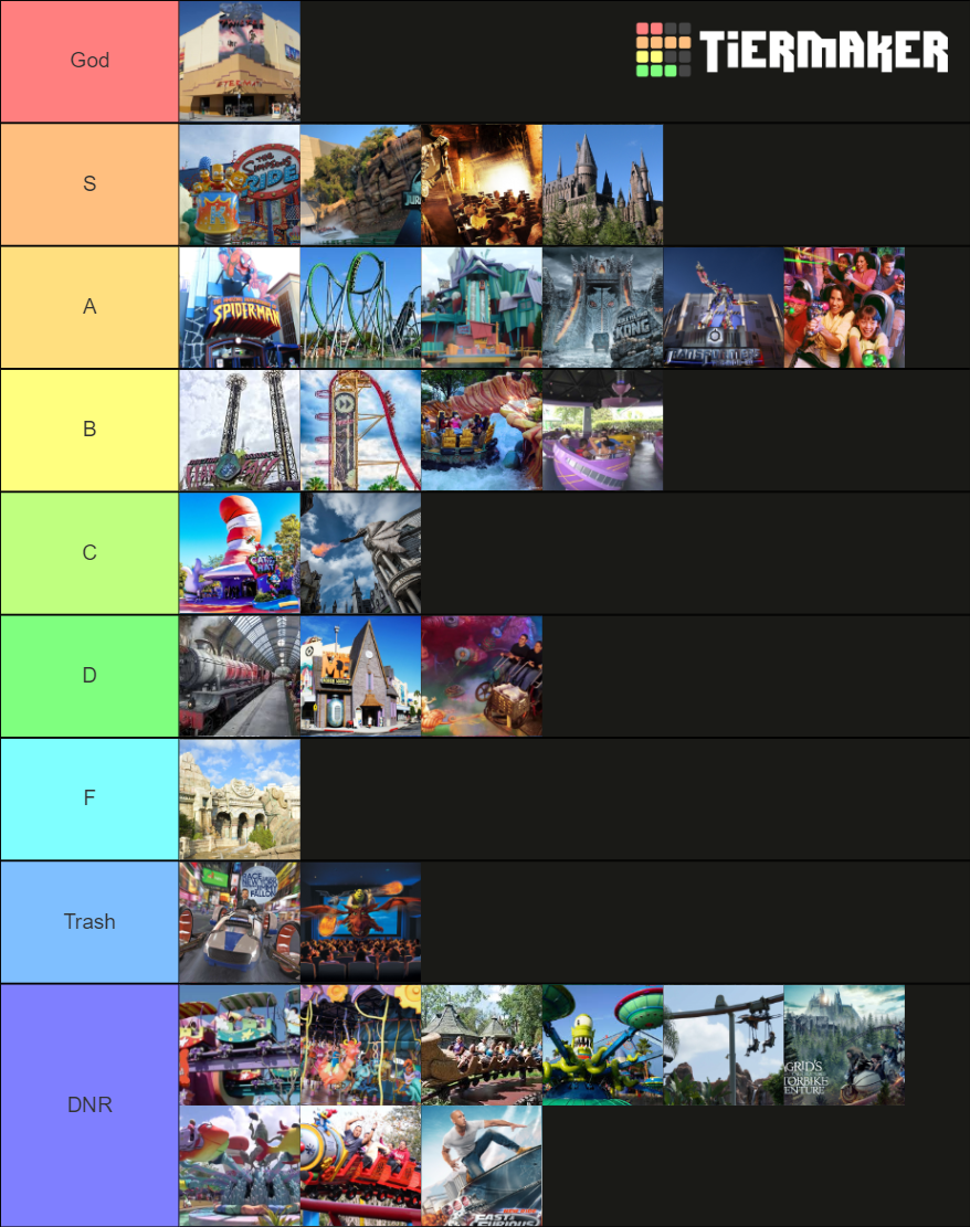 Universal Orlando Florida Tier List Rankings) TierMaker