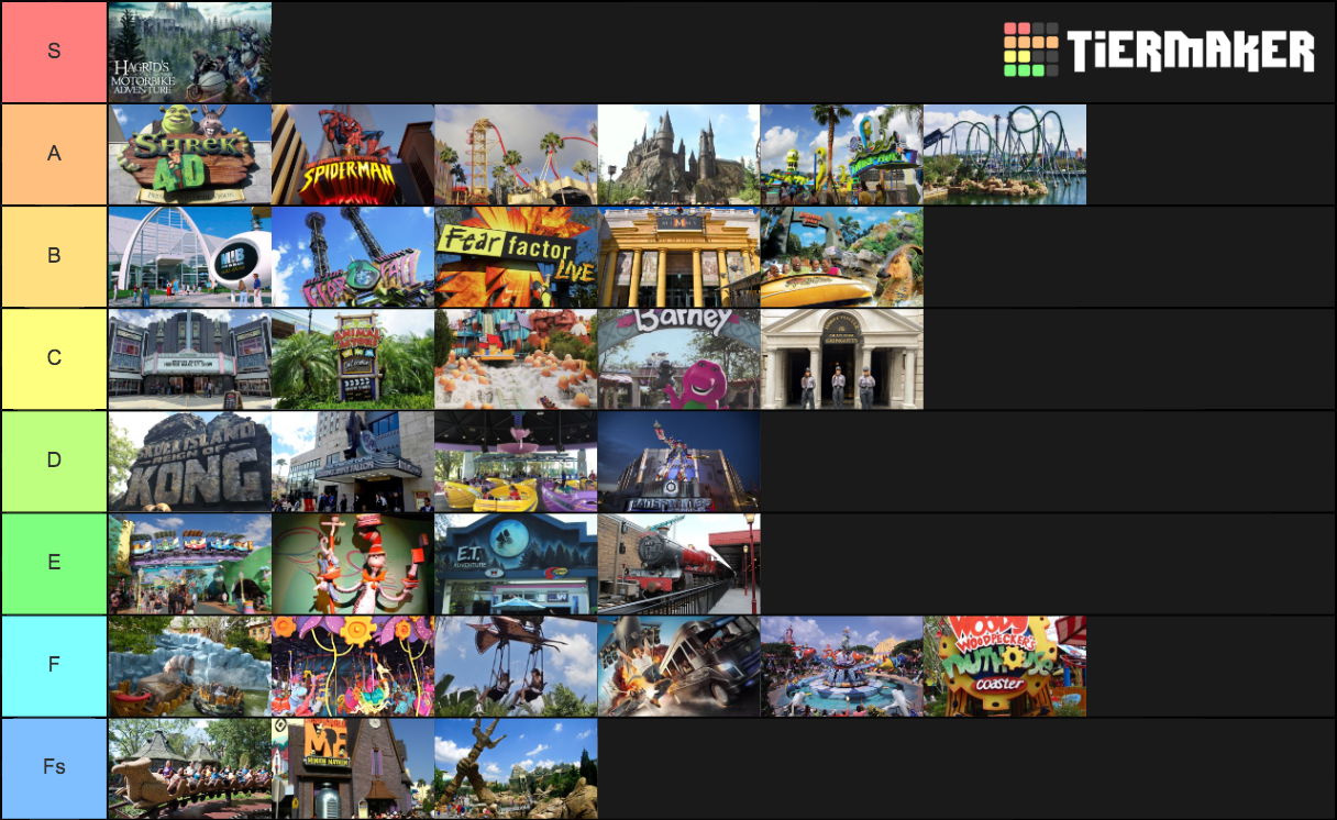Universal Orlando Rides Tier List Rankings) TierMaker