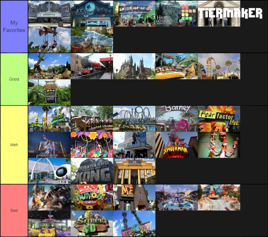 Universal Orlando Rides Tier List Rankings) TierMaker