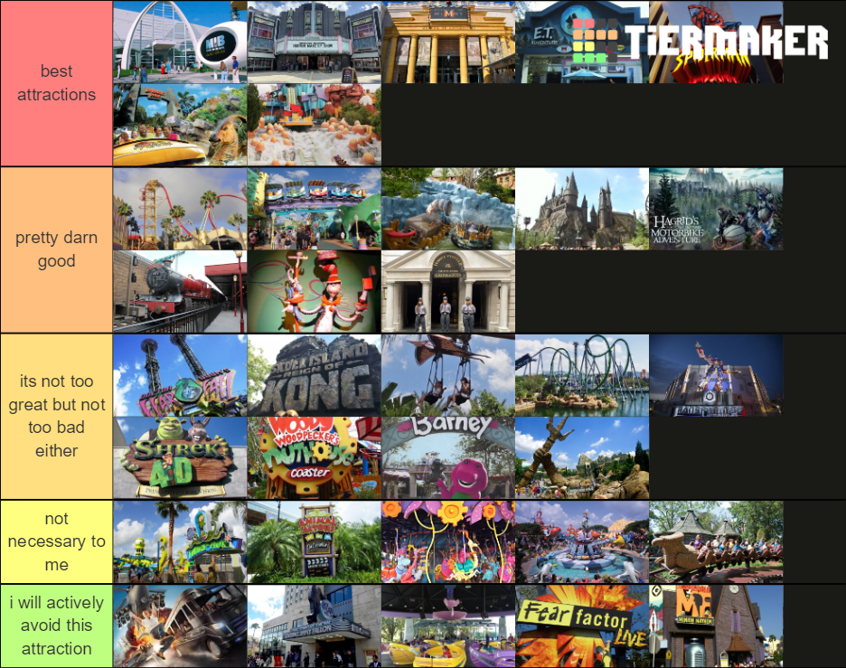 Universal Orlando Rides Tier List Rankings) TierMaker