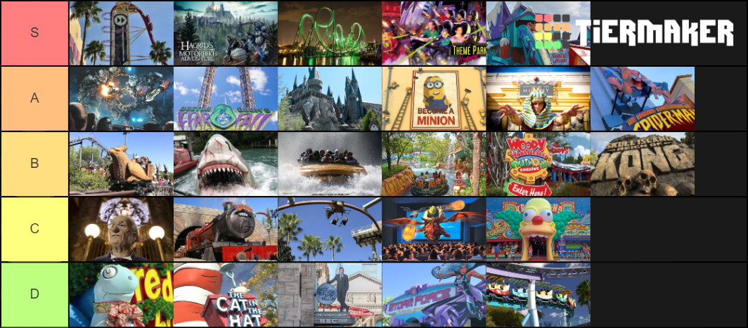 universal-rides-tier-list-community-rankings-tiermaker