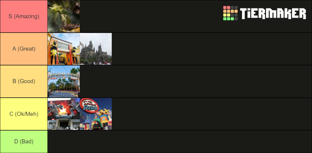 Universal Studios Hollywood Rides Tier List Rankings