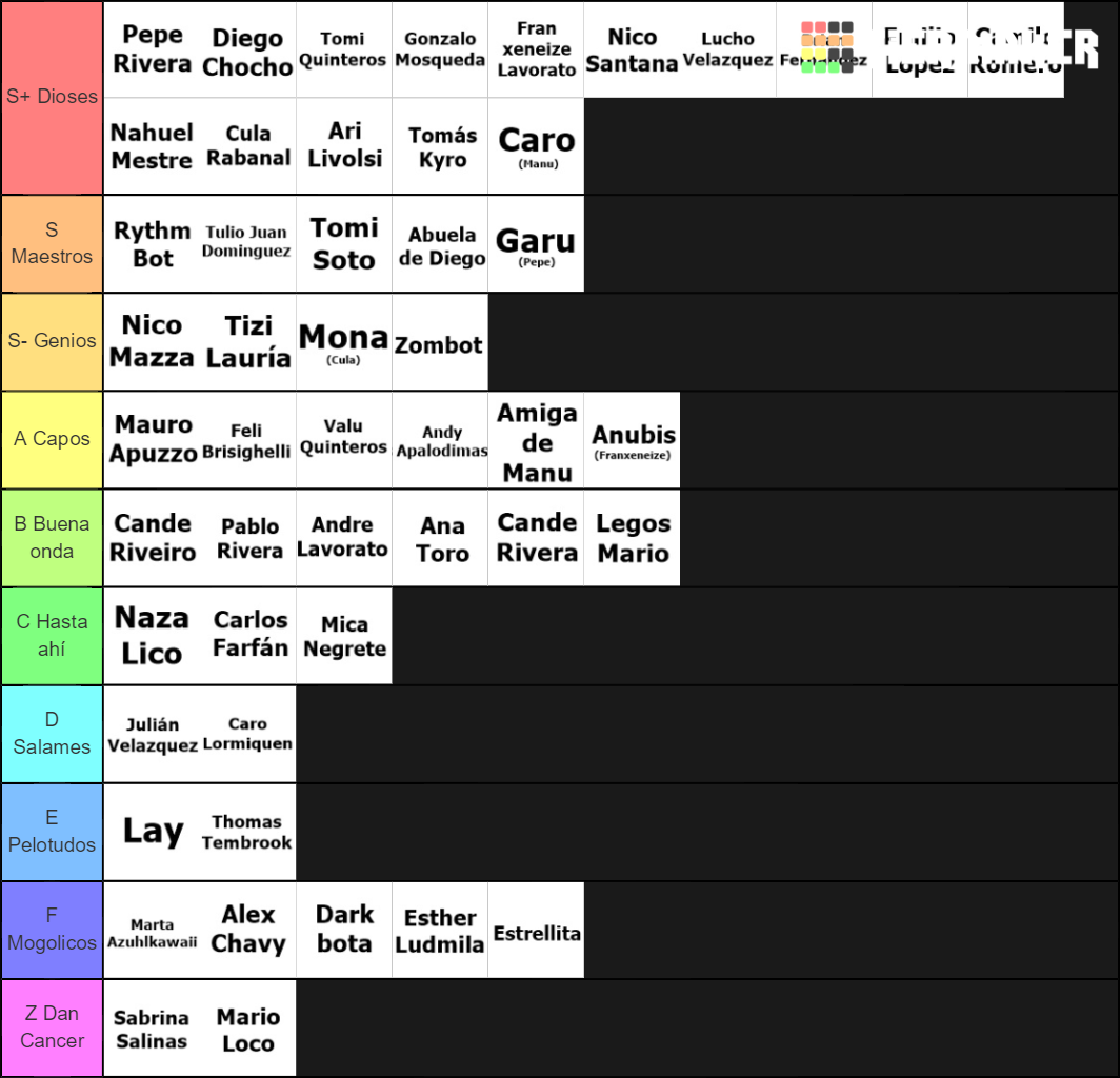 Universo OPG Extended Version Tier List (Community Rankings) - TierMaker