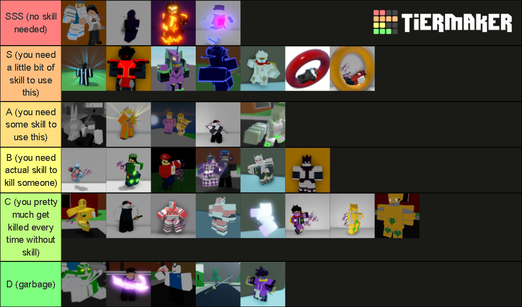 Unofficial PVP Tier List (Community Rankings) - TierMaker