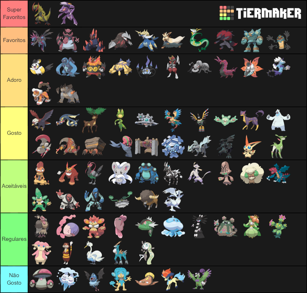 Unova Region Pokémon Tier List Rankings) TierMaker