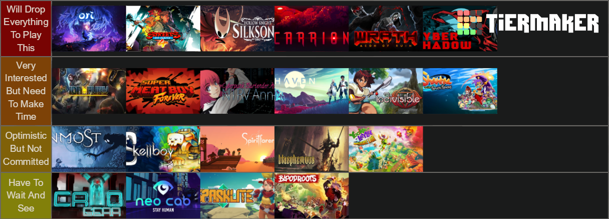 upcoming-indie-games-tier-list-community-rankings-tiermaker