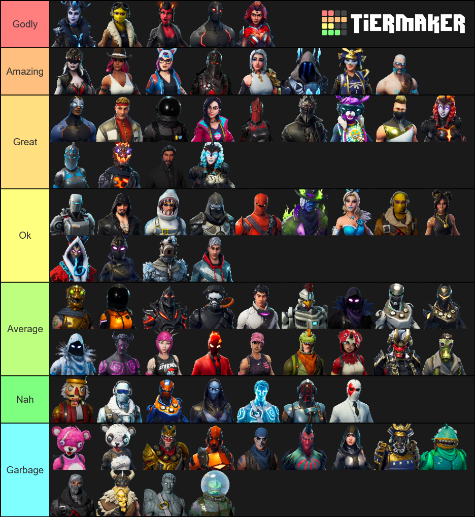 Updated Legendary Skins! (Fortnite) Tier List (Community Rankings ...