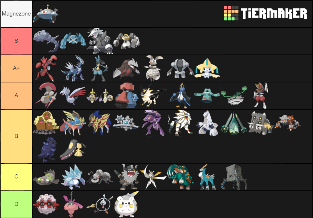 updated-steel-type-fully-evolved-tier-list-community-rankings