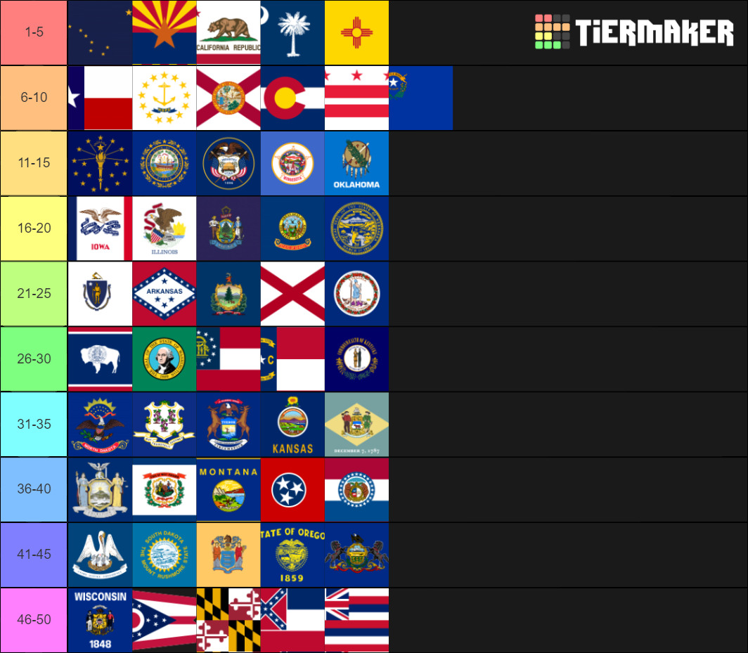 US State Flags Tier List (Community Rankings) - TierMaker