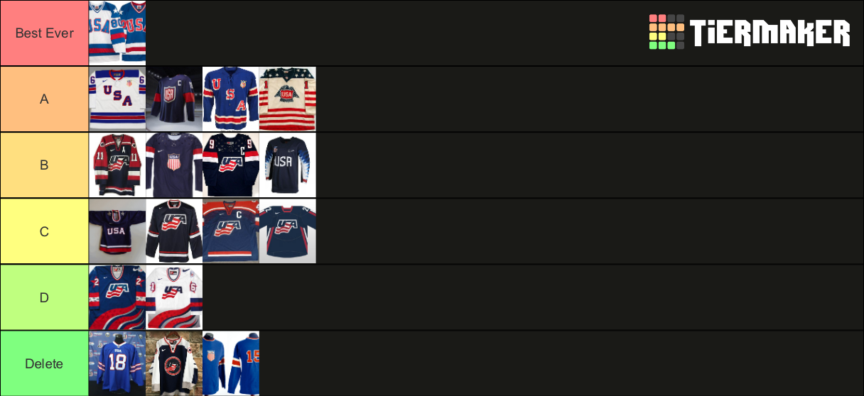USA Hockey Jersey Tier List Rankings) TierMaker