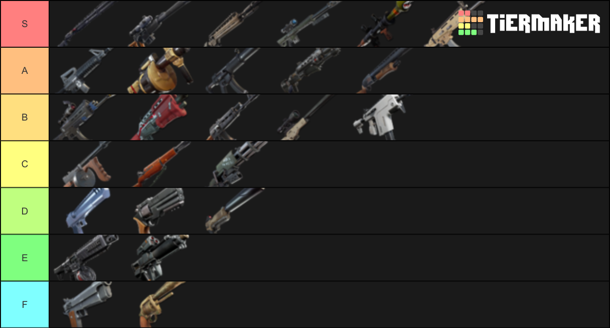 V10.00 FORTNITE WEAPONS Tier List (Community Rankings) - TierMaker