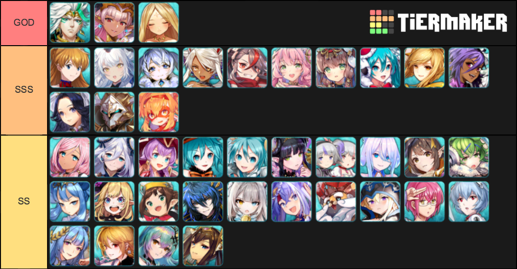 VALKYRIE CONNECT TIER LIST Tier List Rankings) TierMaker