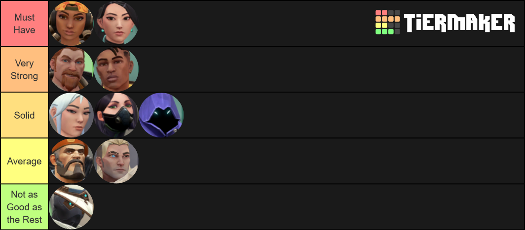 Valorant Agent Tier List (Community Rankings) - TierMaker