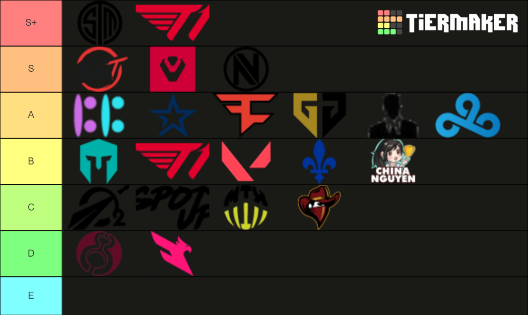 tier list valorant teams