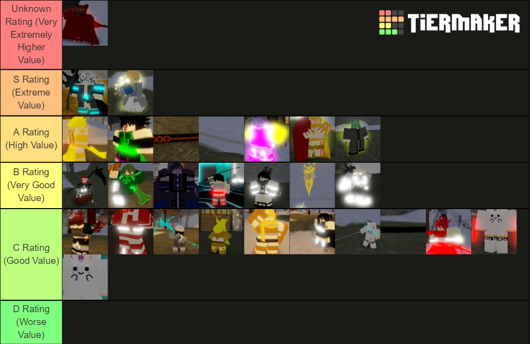 Value Heaven Tier List (Community Rankings) - TierMaker