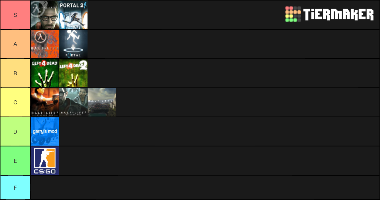 Valve corporation games tier list community rankings tiermaker