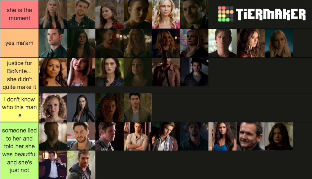 Vampire Diaries Characters Tier List Rankings) TierMaker