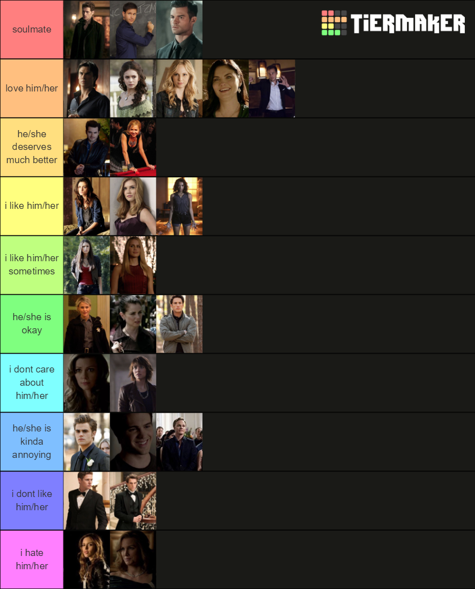 vampire diaries characters (ranking) Tier List Rankings