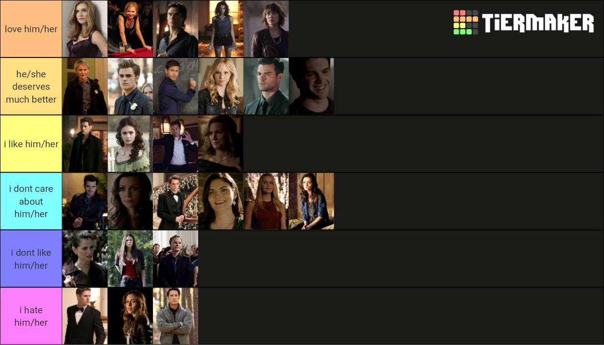 vampire diaries characters (ranking) Tier List Rankings