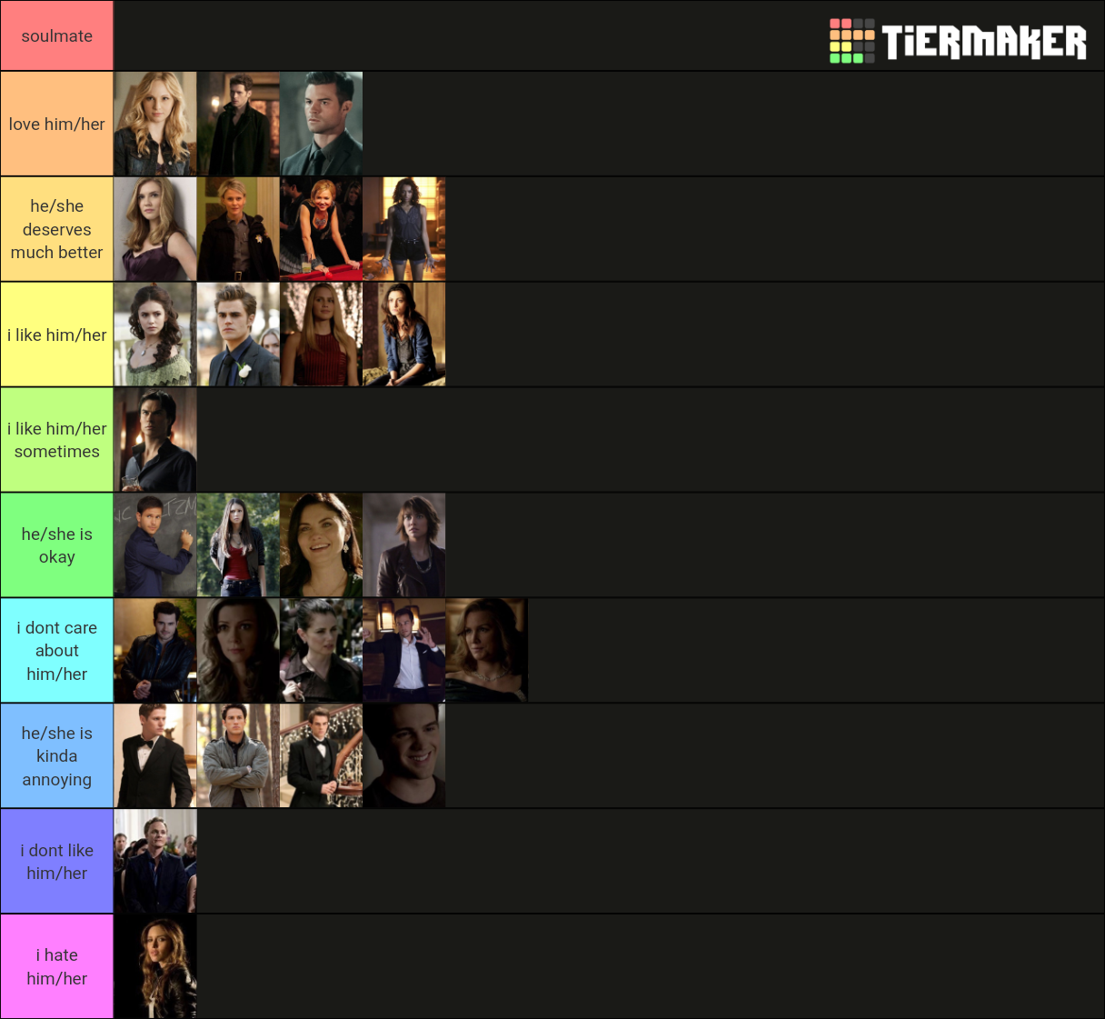 vampire diaries characters (ranking) Tier List Rankings