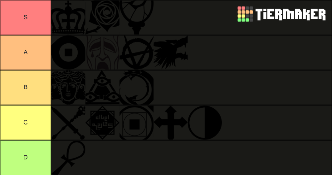 Vampire the Masquerade V5 Clans Tier List (Community Rankings) - TierMaker