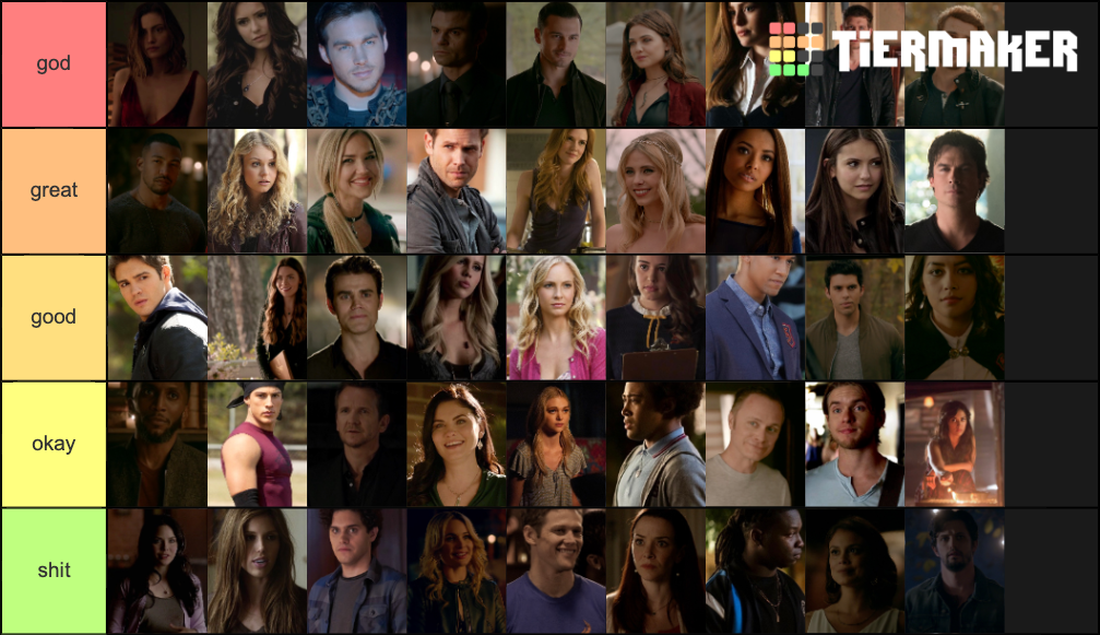 Vampire Diaries Characters Tier List Rankings) TierMaker
