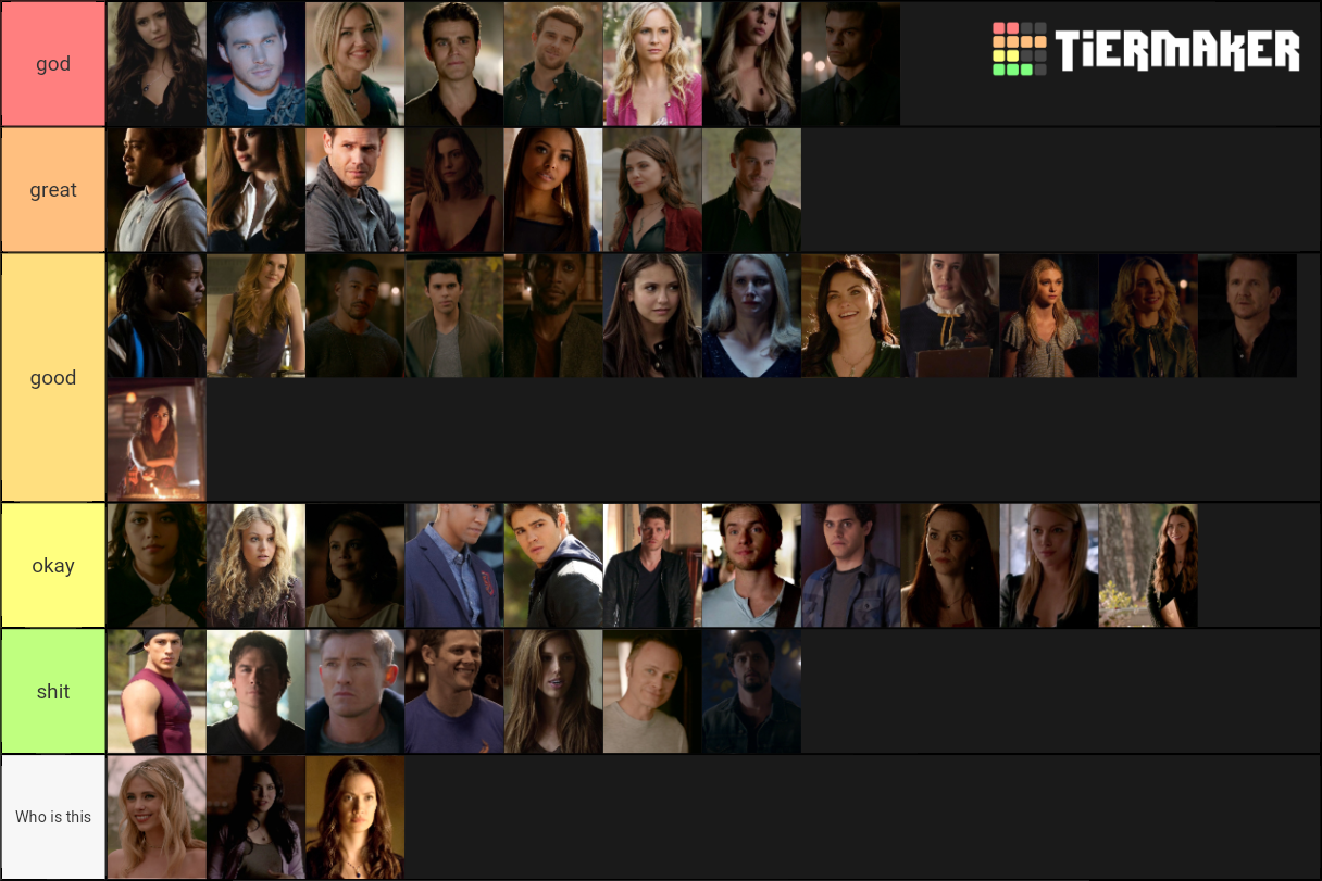 Vampire Diaries Characters Tier List Rankings) TierMaker